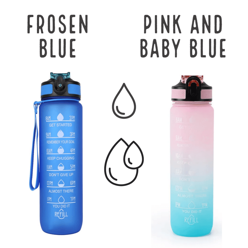 Motivasjons drikkeflaske 