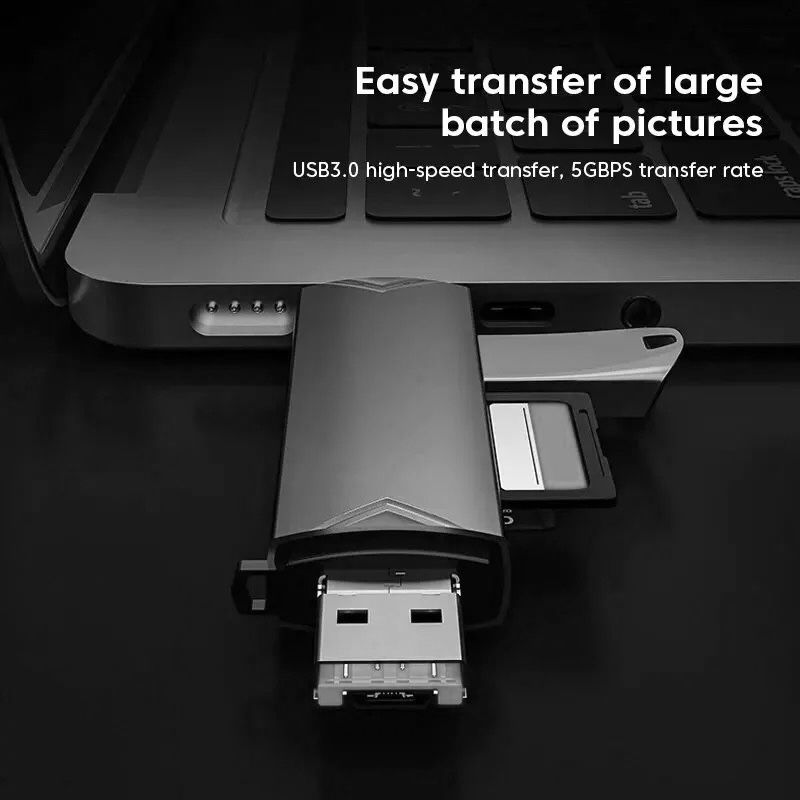 Minnekort leser - SD Card Reader